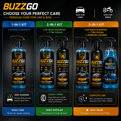 BUZZGO Car & Bike Care 3-in-1 Kit | Car Shampoo + Tyre Polish + Window Cleaner | Pack of 3